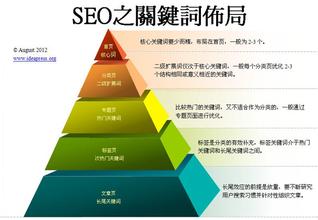 濟寧網(wǎng)站建設(shè) 濟寧網(wǎng)站建設(shè)